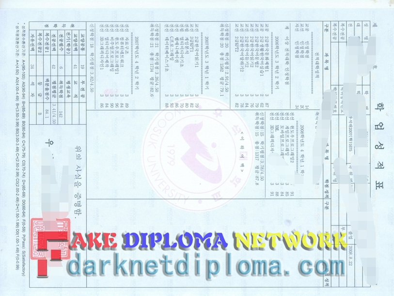 Purchase Phony Woosuk University Diploma: How to Get Genuine Value